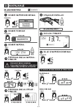 Preview for 220 page of Telwin Doctor Charge 130 Instruction Manual