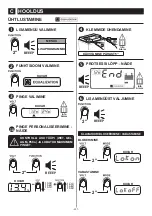 Preview for 237 page of Telwin Doctor Charge 130 Instruction Manual