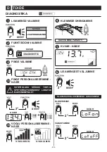 Preview for 238 page of Telwin Doctor Charge 130 Instruction Manual