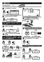 Preview for 239 page of Telwin Doctor Charge 130 Instruction Manual