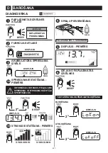 Preview for 247 page of Telwin Doctor Charge 130 Instruction Manual