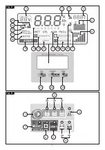 Preview for 2 page of Telwin Doctor Charge Instructions For The Use