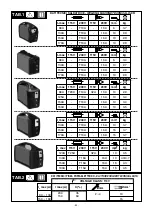 Предварительный просмотр 82 страницы Telwin FORCE 168 MPGE Instruction Manual