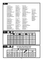 Предварительный просмотр 58 страницы Telwin LINEAR 220 Instruction Manual