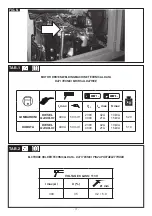 Предварительный просмотр 17 страницы Telwin Magnum 400 Instruction Manual