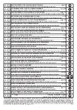 Предварительный просмотр 4 страницы Telwin MASTERMIG 220/2 Instructions For Use And Maintenance Manual