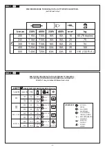 Предварительный просмотр 80 страницы Telwin MASTERMIG 220/2 Instructions For Use And Maintenance Manual