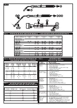 Preview for 153 page of Telwin MIG-MAG Instruction Manual