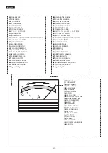 Предварительный просмотр 9 страницы Telwin nevada-10 Instruction Manual