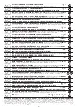 Preview for 4 page of Telwin PCP 28 LCD Instruction Manual