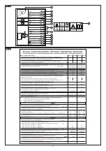 Preview for 115 page of Telwin PCP 28 LCD Instruction Manual