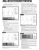 Предварительный просмотр 18 страницы Telwin Superior Plasma 90 HF Troubleshooting And Repair Manual