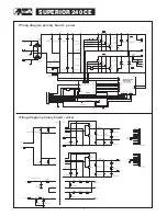 Preview for 8 page of Telwin Superior240 CE Troubleshooting And Repair Manual