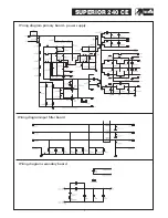 Preview for 9 page of Telwin Superior240 CE Troubleshooting And Repair Manual