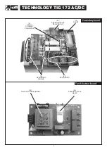 Preview for 6 page of Telwin TECHNOLOGY TIG 172 Troubleshooting And Repair Manual