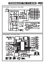 Preview for 9 page of Telwin TECHNOLOGY TIG 172 Troubleshooting And Repair Manual