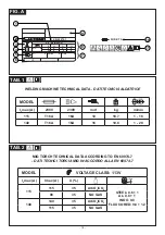 Предварительный просмотр 18 страницы Telwin TECHNOMIG 150 DUAL SYNERGIC User Manual