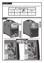 Preview for 190 page of Telwin Technomig 200 Instruction Manual