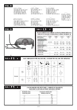 Preview for 195 page of Telwin Technomig 200 Instruction Manual