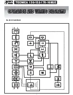 Предварительный просмотр 2 страницы Telwin Tecnica 150 Troubleshooting And Repair Manual