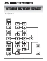 Preview for 2 page of Telwin TECNICA144-164 Troubleshooting And Repair Manual