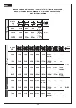 Preview for 104 page of Telwin TELMIG 200/2 TURBO Instruction Manual