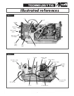 Preview for 7 page of Telwin TIG-165 Troubleshooting And Repair Instructions