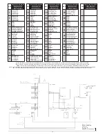 Preview for 10 page of Telwin TIG-165 Troubleshooting And Repair Instructions