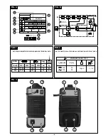 Предварительный просмотр 102 страницы Telwin TIG 222 Instruction Manual