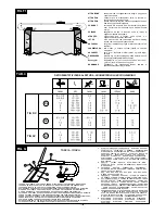 Предварительный просмотр 104 страницы Telwin TIG 222 Instruction Manual