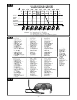 Предварительный просмотр 106 страницы Telwin TIG 222 Instruction Manual