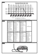 Preview for 117 page of Telwin TIG AC/DC HF/LIFT MMA Instruction Manual