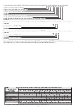 Предварительный просмотр 12 страницы Telwin TW 1 B CE Manual