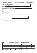 Предварительный просмотр 15 страницы Telwin TW 1 B CE Manual