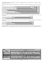 Предварительный просмотр 18 страницы Telwin TW 1 B CE Manual