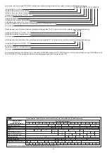 Предварительный просмотр 39 страницы Telwin TW 1 B CE Manual