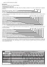 Preview for 6 page of Telwin TW 6000 Manual