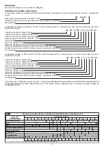 Preview for 21 page of Telwin TW 6000 Manual