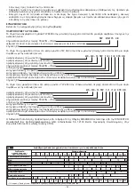 Preview for 24 page of Telwin TW 6000 Manual