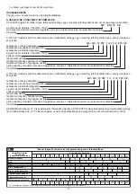 Preview for 30 page of Telwin TW 6000 Manual