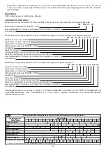 Preview for 36 page of Telwin TW 6000 Manual