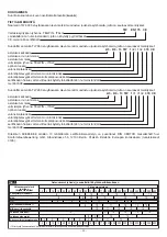 Preview for 45 page of Telwin TW 6000 Manual