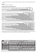 Preview for 48 page of Telwin TW 6000 Manual