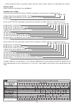 Preview for 54 page of Telwin TW 6000 Manual