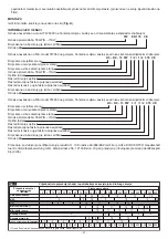 Preview for 57 page of Telwin TW 6000 Manual