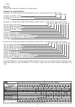 Preview for 66 page of Telwin TW 6000 Manual