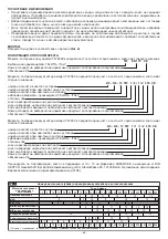 Preview for 69 page of Telwin TW 6000 Manual