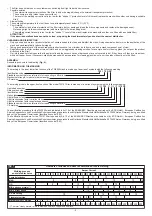 Предварительный просмотр 2 страницы Telwin TW121 Manual