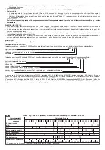 Предварительный просмотр 4 страницы Telwin TW121 Manual