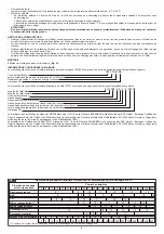 Предварительный просмотр 6 страницы Telwin TW121 Manual